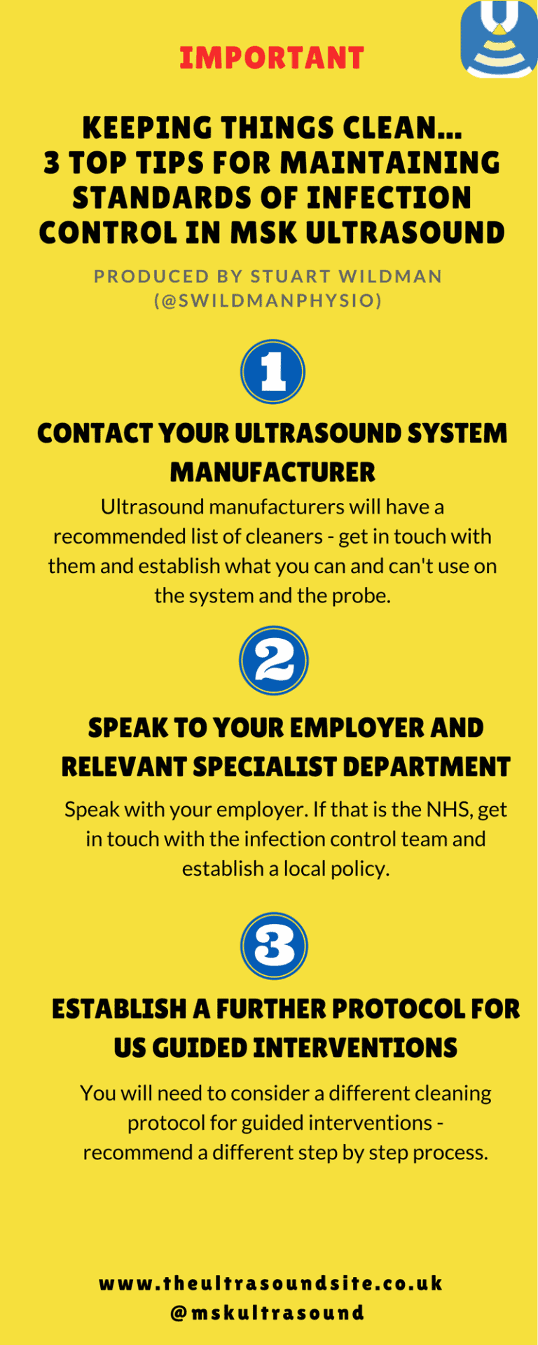 Submit a Comment Cancel reply