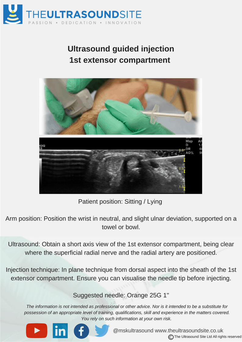 USGI 1st ext compartment